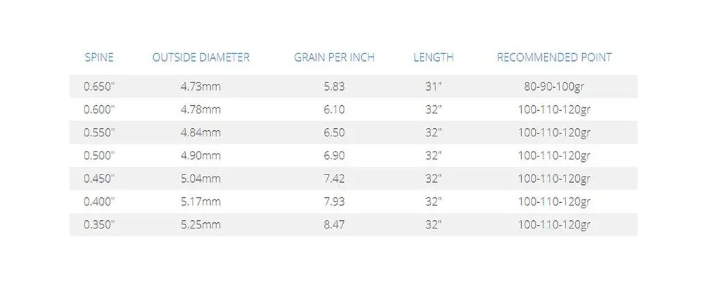 PREMINENS - a041751_2.webp