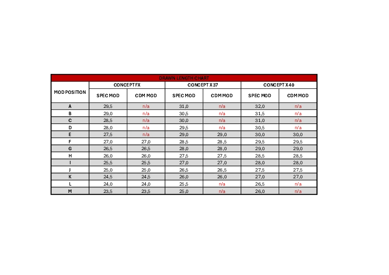 module chart hoyt concept x - fx.webp