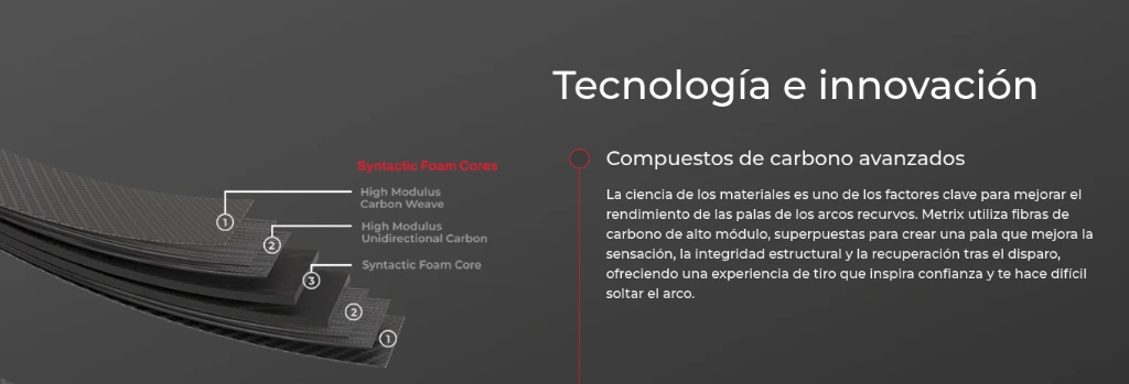 FORMULA - METRIX.webp