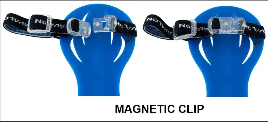 AVALON - PROTECTOR DE BRAZO DE SILICONA